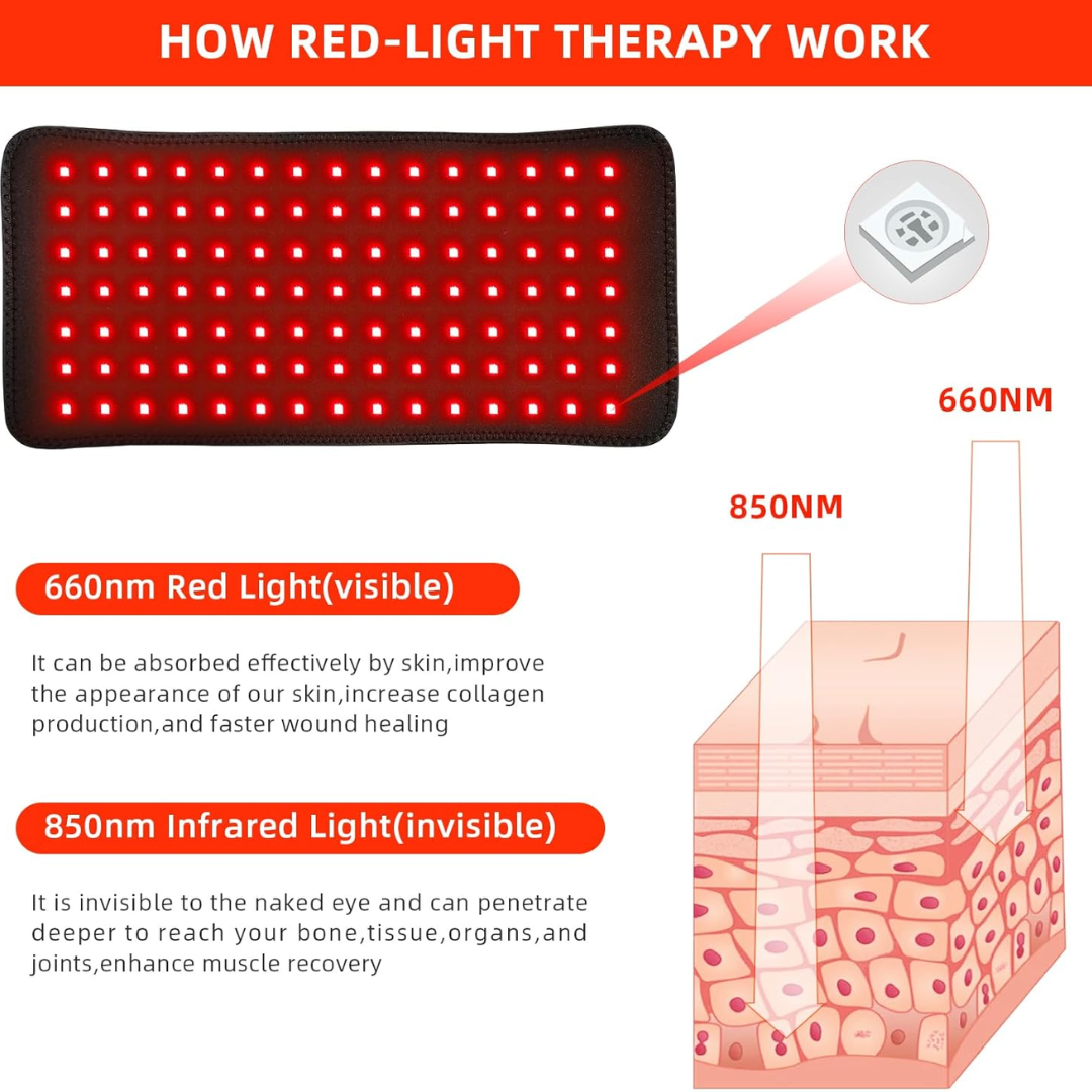 Infrared Light Therapy Pad